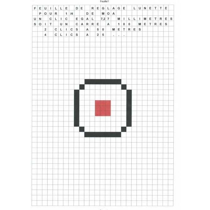 Montage optique et Réglage point rouge avec cible de contrôle