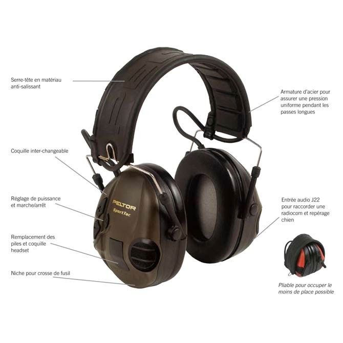 Casque Peltor Sporttac Chasse