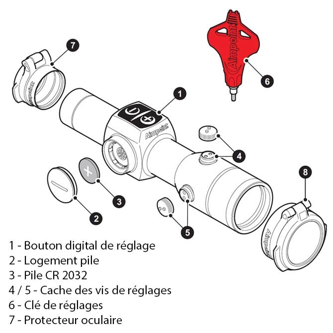 Viseur Point Rouge Aimpoint Hunter H34S et H34L :  Avis et Prix Viseur Point Rouge Aimpoint Hunter H34S et H34L :  Avis et Prix