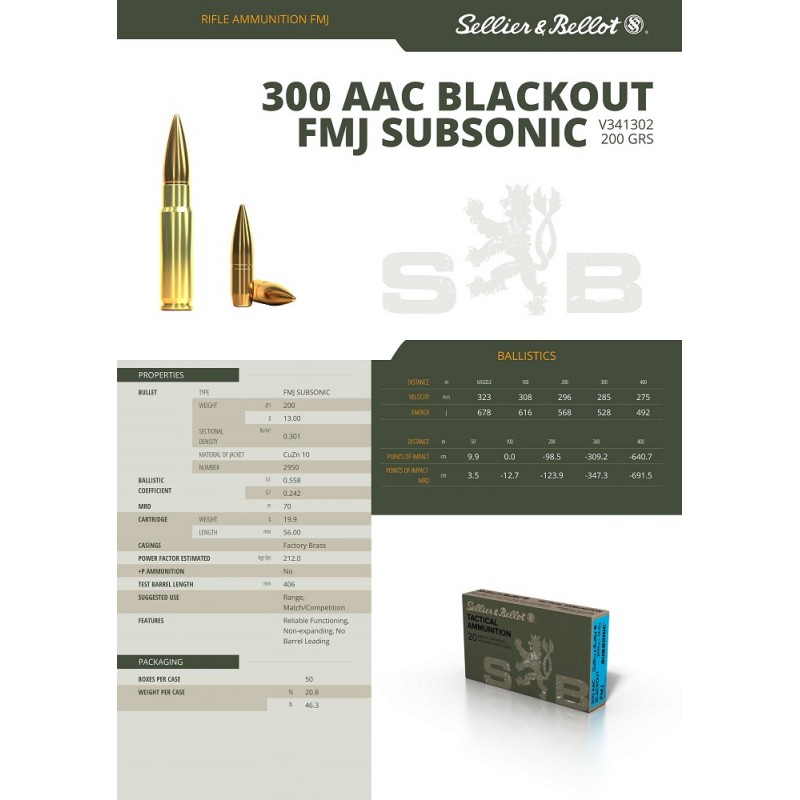 SB 300 BLACKOUT FMJ SUBSONIC 200gr
