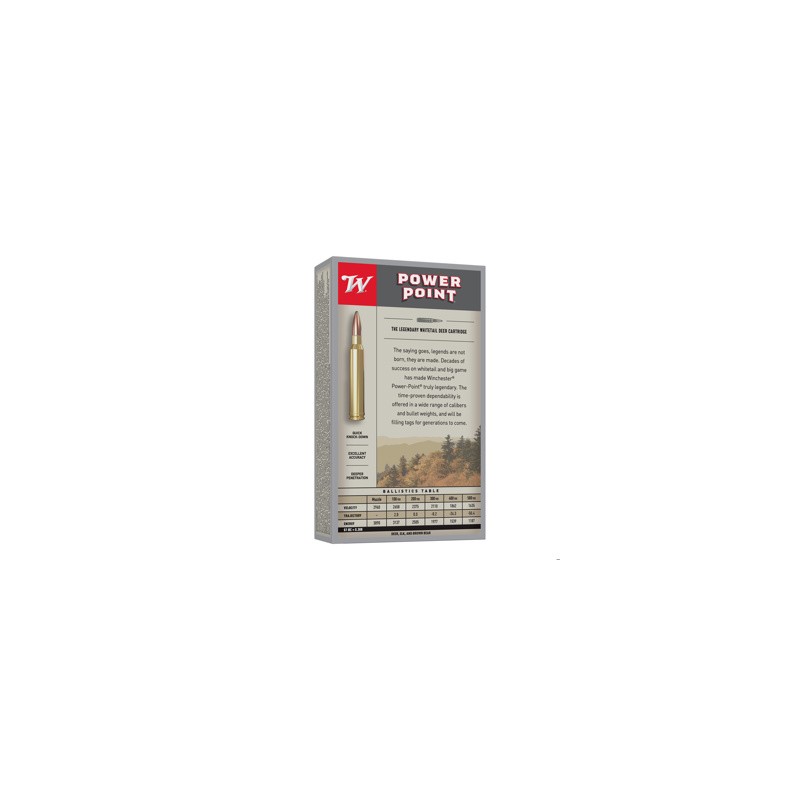 WINCHESTER CALIBRE 338 WIN POWER POINT 200gr