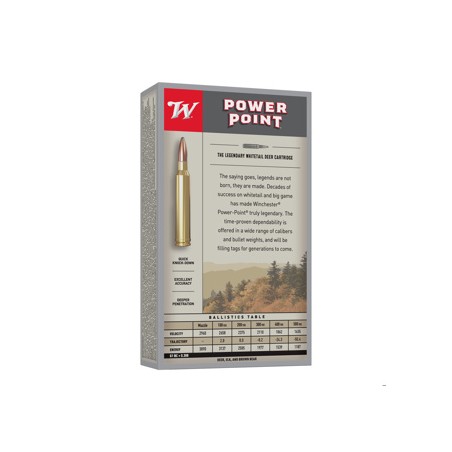 WINCHESTER CALIBRE 338 WIN POWER POINT 200gr