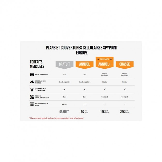 LINK-DARK CAMÉRA DE CHASSE CELLULAIRE