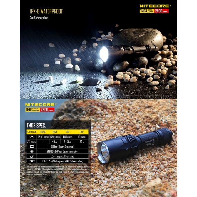 LAMPE TORCHE NITECORE TM03 - 2800LUMENS