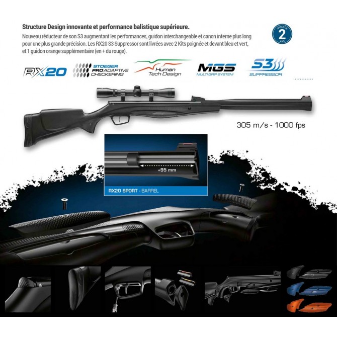 RX20 S3 SUPPRESSOR COMBO 4X32 CAL4.5 19.9J