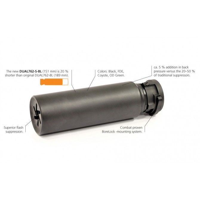 Modérateur de son ASE UTRA DUAL 5,56 Noir (Borelock)